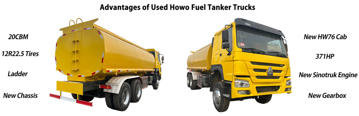 Advantages of Used Howo Fuel Tanker Trucks