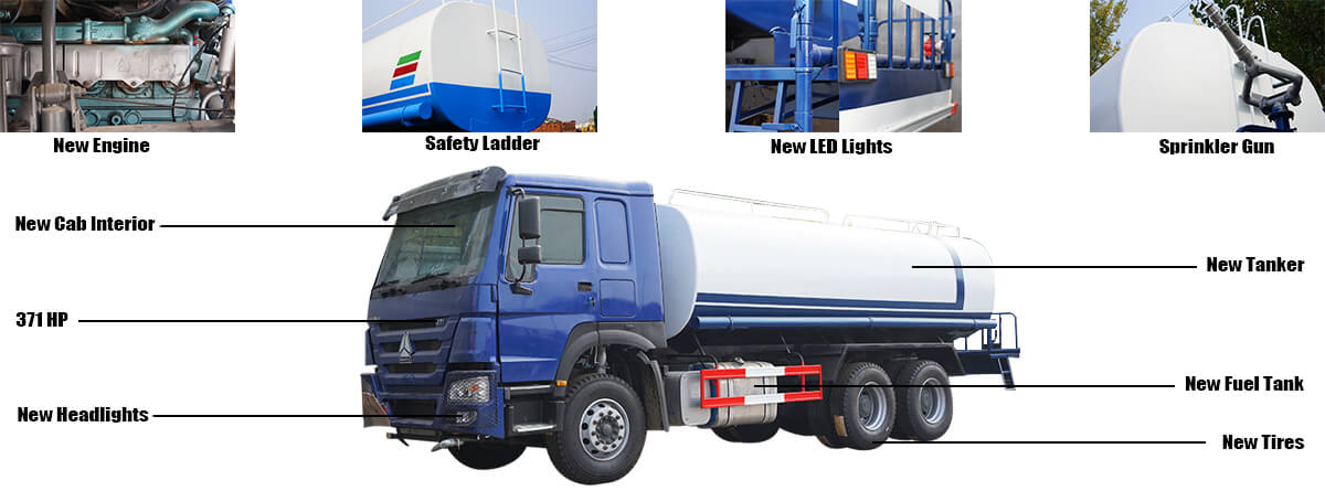 Howo Used Water Truck for Sale | Howo Used Water Tank Truck for Sale