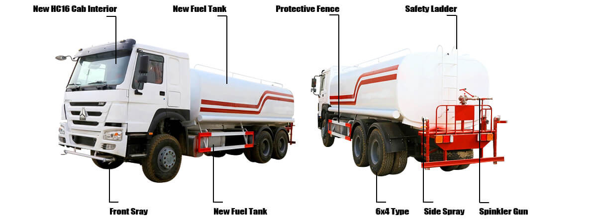 Howo Used Water Truck for Sale | Howo Used Water Tank Truck for Sale