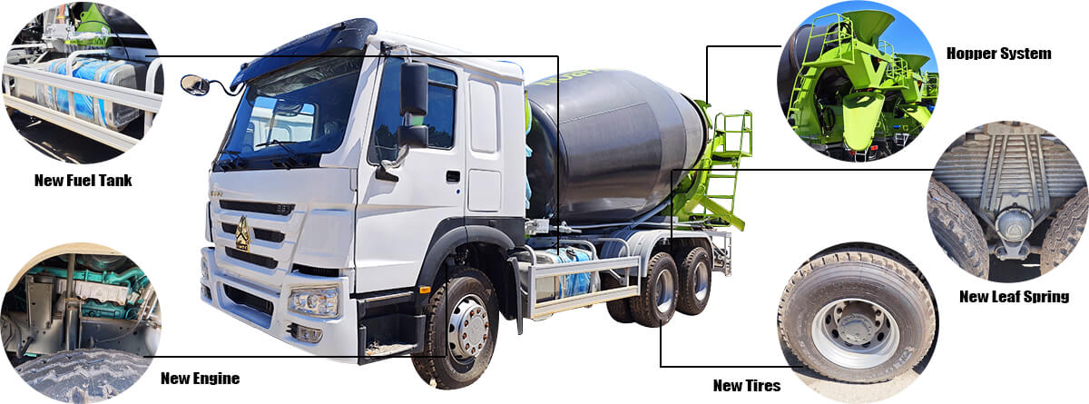 Used Sinotruk Howo Concrete Mixer Truck for Sale