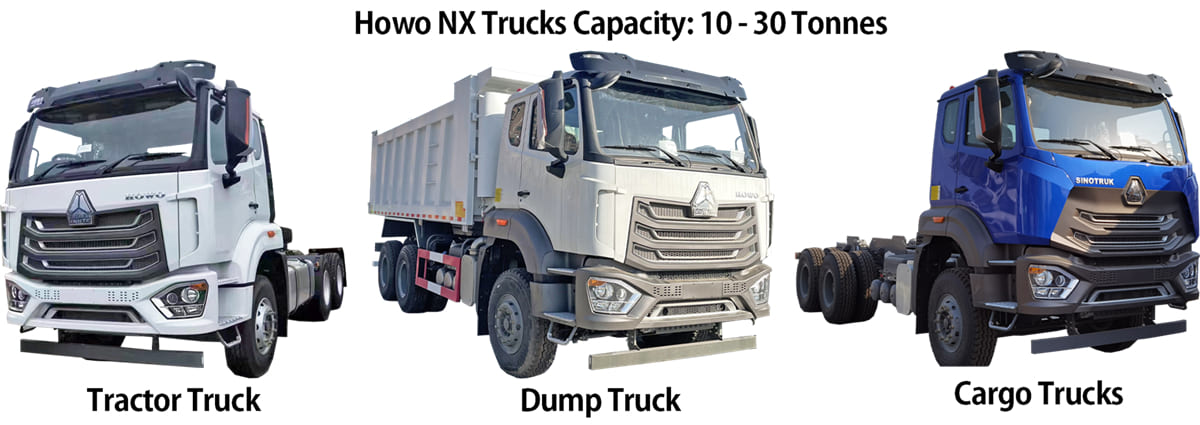 What Is The Capacity of Used Howo NX Truck?