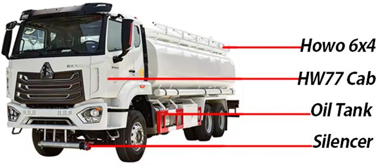 Used Howo Diesel Tanker Trucks Fuel Price for Sale In Nigeria