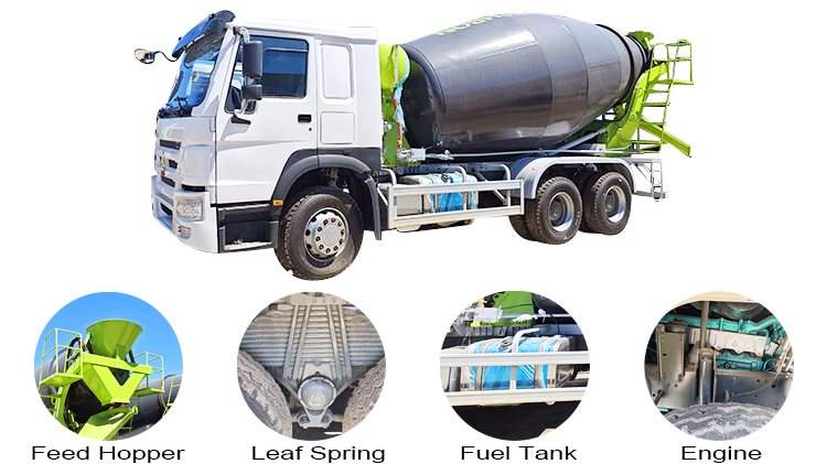 Used Sinotruk Howo Concrete Mixer Truck for Sale