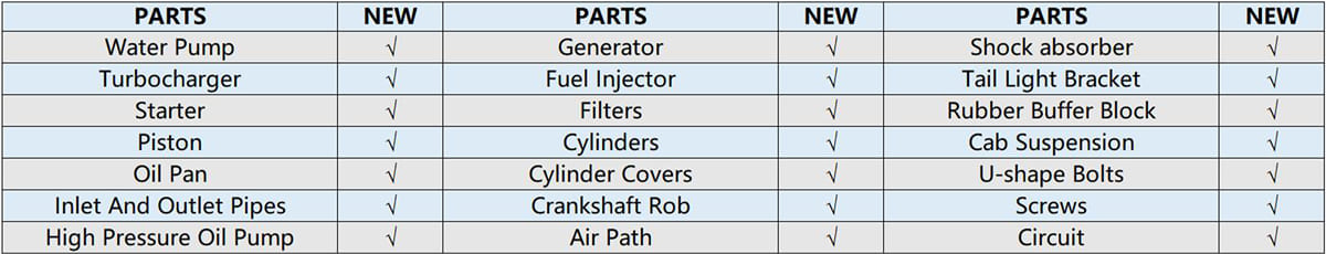 TITAN Standard Axles 