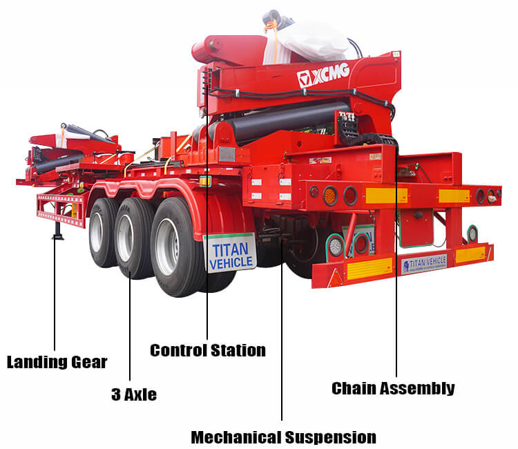 3 Axle 40 Ft Container Side Loader Trailer for Sale in United Arab Emirates