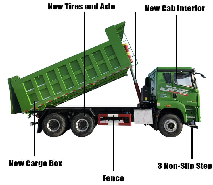 Used Dump Truck Faw Jh6 Price for Sale in Botswana