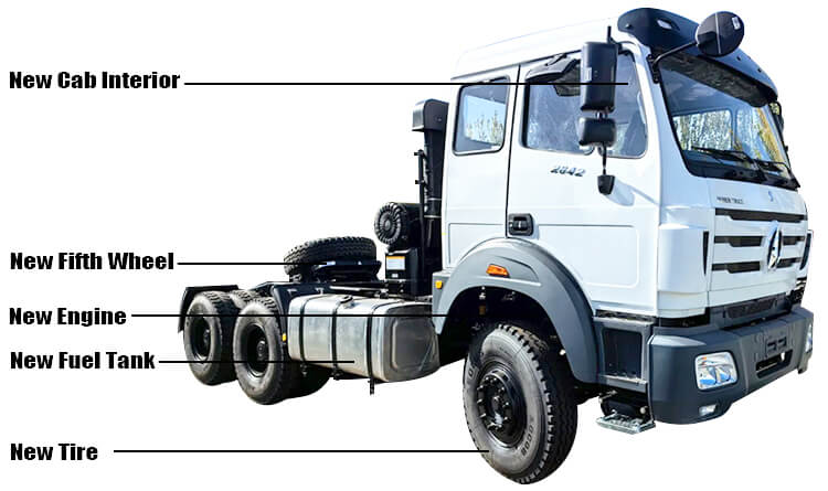 Used Beiben Truck 2642 Tractor Truck for Sale