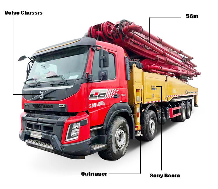 Used 56m Volvo Sany Boom Pump Truck for Sale