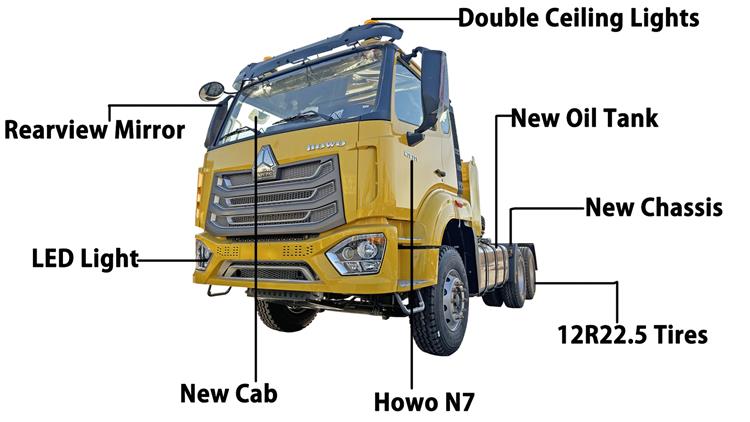 Used Hohan Truck Tractor Price In Mali- Hohan ZZ4255