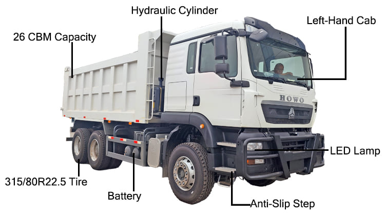 Used Howo TX 371 8X4 Dump Truck Price for Sale in Nigeria