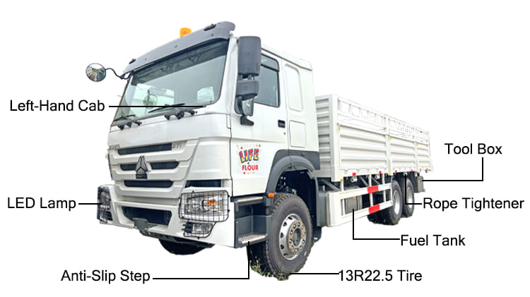 Used Howo 371 Fence Truck for Sale in Cameroon