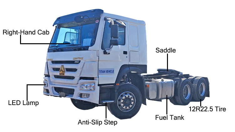 Used Sinotruk Howo 380 6x4 Truck for Sale in Nigeria