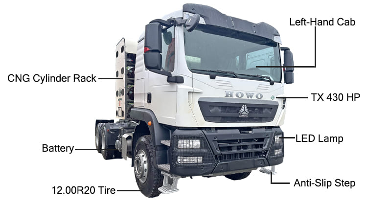 Howo Used CNG Trucks for Sale in Nigeria