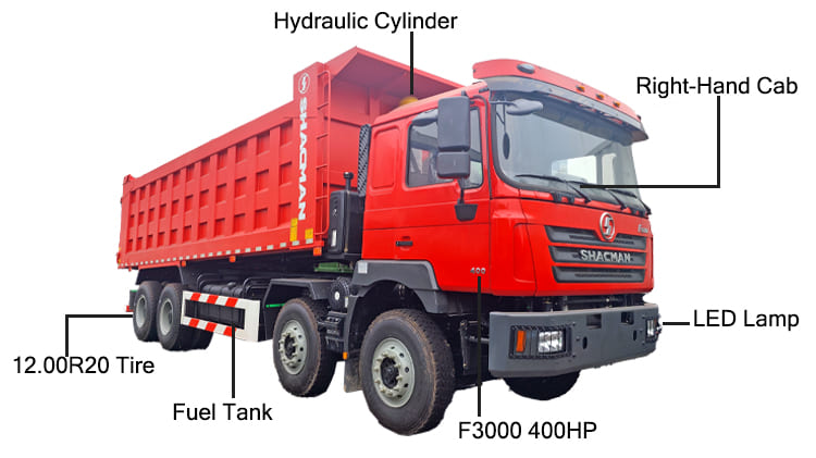 Used Shacman F3000 8x4 Dump Truck Price for Sale in Zimbabwe